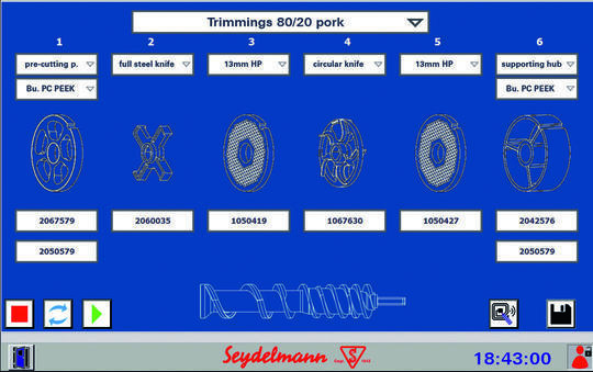 Visual cutting set detection